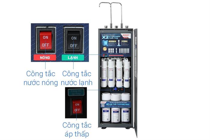 Máy lọc nước RO nóng nguội lạnh Hydrogen ion kiềm Sanaky SNK-TV3IK98 11 lõi