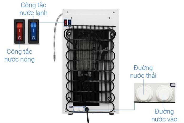 Máy lọc nước điện giải ion kiềm nóng nguội lạnh ROBOT IonQueen 711X 4 lõi