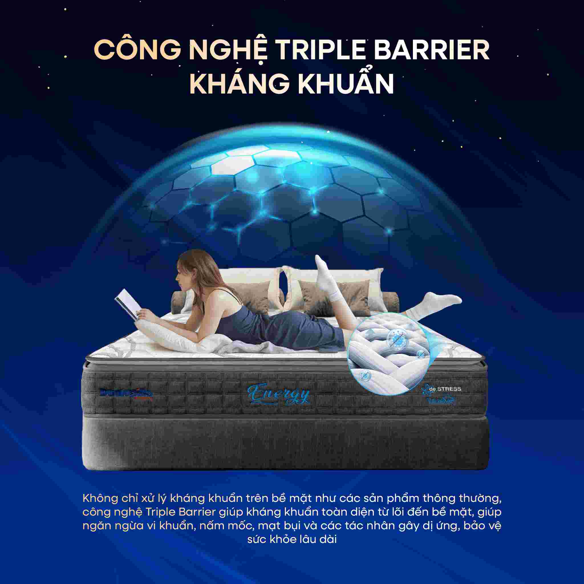 Nệm lò xo Dunlopillo de.Stress Energy cách ly chuyển động dày 28cm
