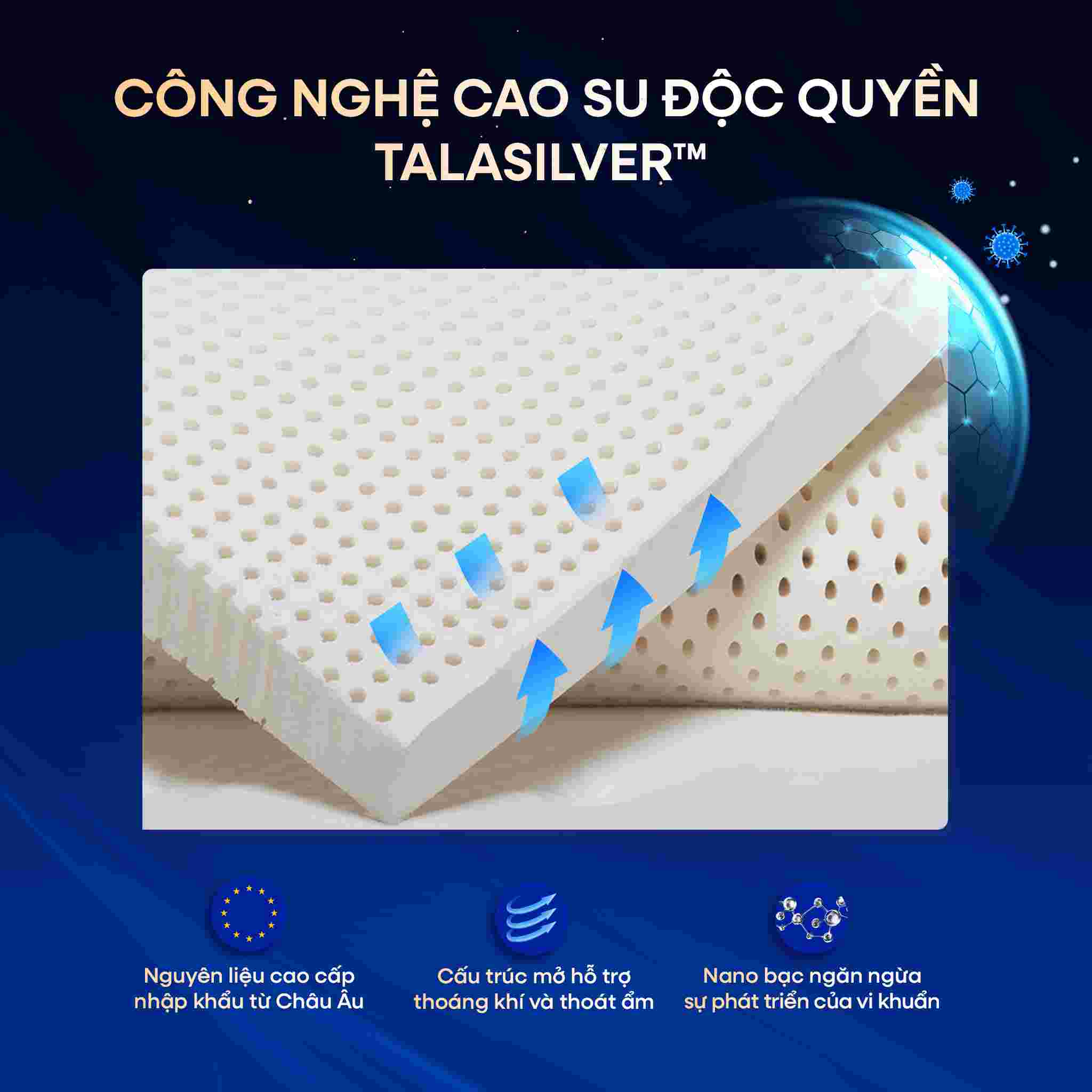 Nệm lò xo Dunlopillo de.Stress Energy cách ly chuyển động dày 28cm
