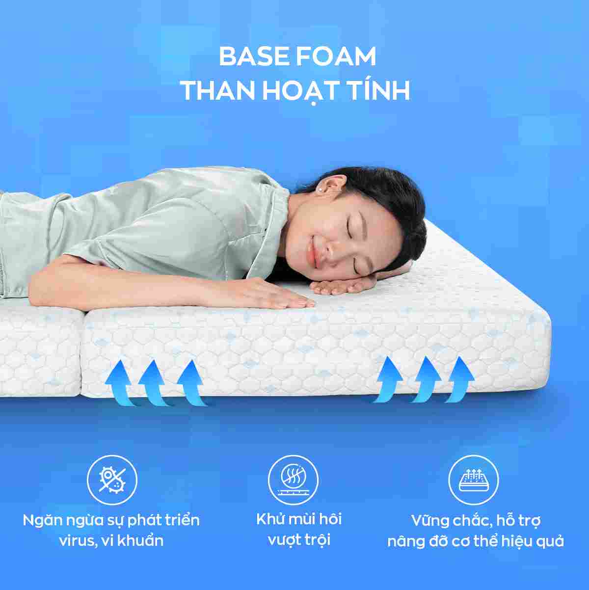 Nệm foam iComfy Fold 4.0 12cm