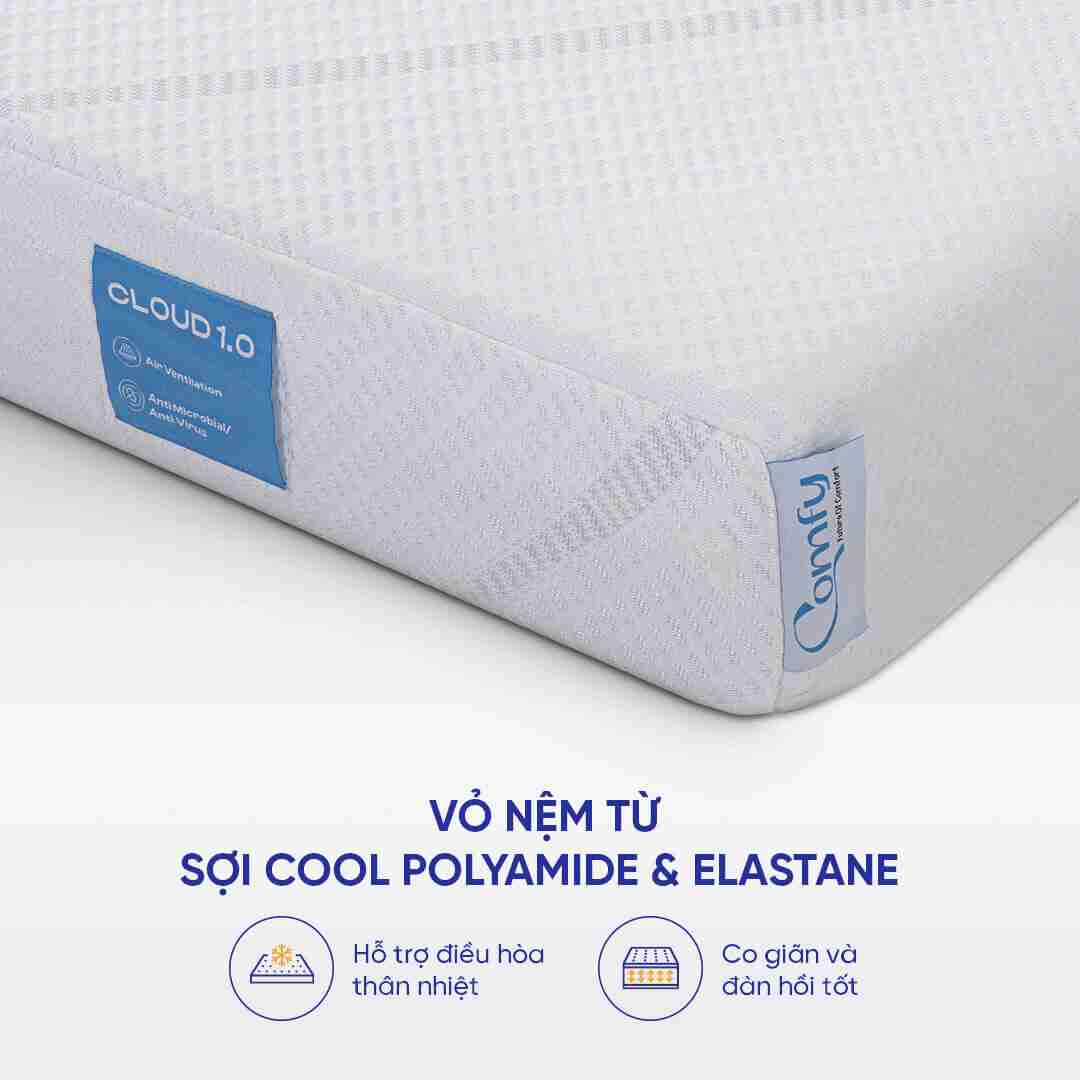 Nệm foam Comfy Cloud 1.0 12cm
