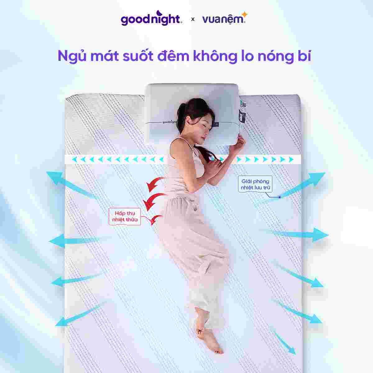 Nệm foam Goodnight Active Hybrid công nghệ Kikoo mát lạnh từ Đức dày 20cm
