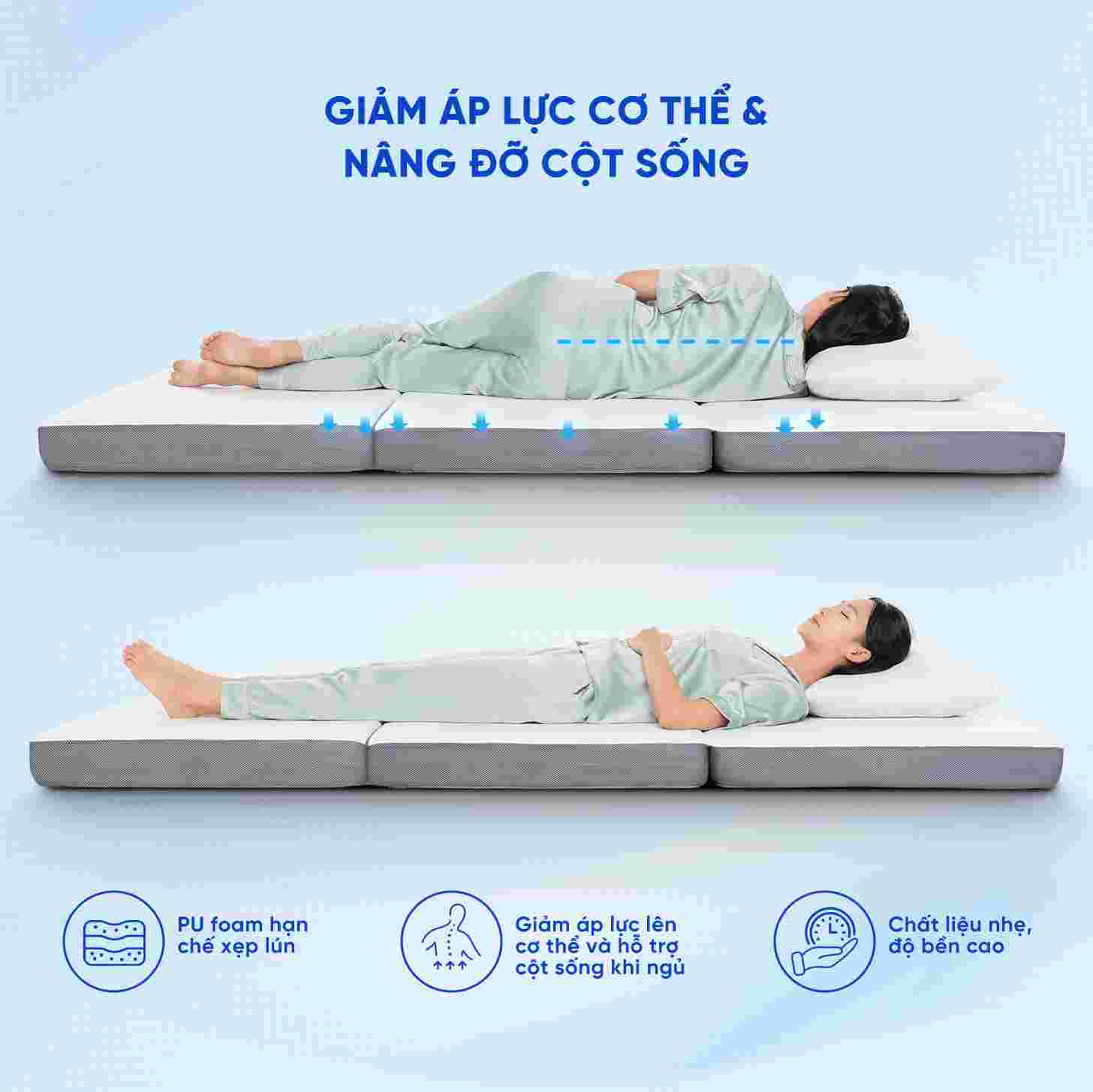Nệm foam iComfy Fold 3.0 10cm