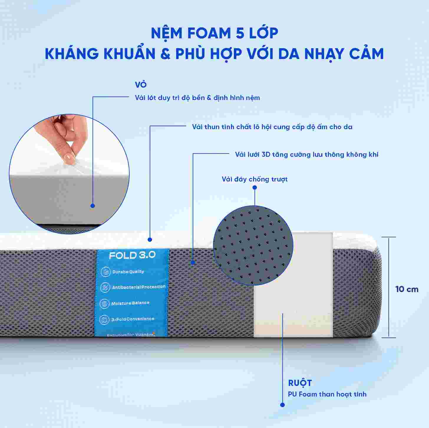Nệm foam iComfy Fold 3.0 10cm