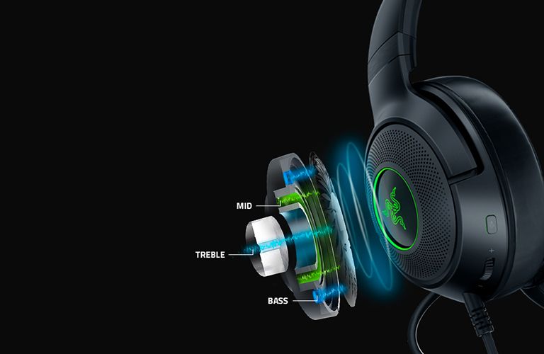 Tai nghe Chụp Tai Gaming USB Razer Kraken V3 X